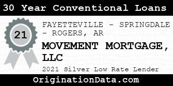 MOVEMENT MORTGAGE  30 Year Conventional Loans silver