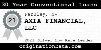 AXIA FINANCIAL 30 Year Conventional Loans silver