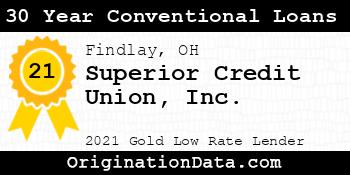 Superior Credit Union  30 Year Conventional Loans gold