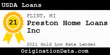 Preston Home Loans Inc USDA Loans gold