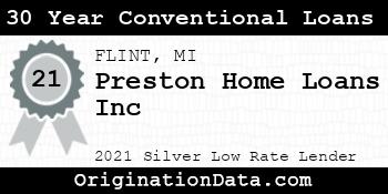 Preston Home Loans Inc 30 Year Conventional Loans silver