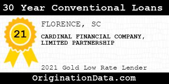 CARDINAL FINANCIAL COMPANY LIMITED PARTNERSHIP 30 Year Conventional Loans gold