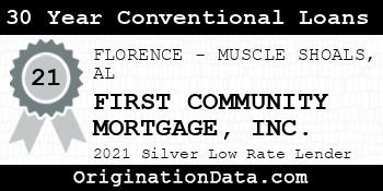 FIRST COMMUNITY MORTGAGE 30 Year Conventional Loans silver