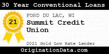 Summit Credit Union 30 Year Conventional Loans gold