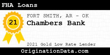 Chambers Bank FHA Loans gold