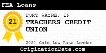 TEACHERS CREDIT UNION FHA Loans gold