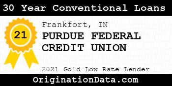 PURDUE FEDERAL CREDIT UNION 30 Year Conventional Loans gold