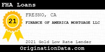 FINANCE OF AMERICA MORTGAGE  FHA Loans gold