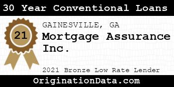 Mortgage Assurance  30 Year Conventional Loans bronze