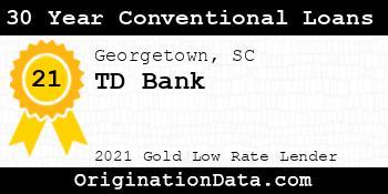 TD Bank 30 Year Conventional Loans gold