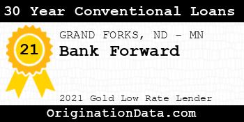 Bank Forward 30 Year Conventional Loans gold