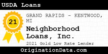 Neighborhood Loans  USDA Loans gold