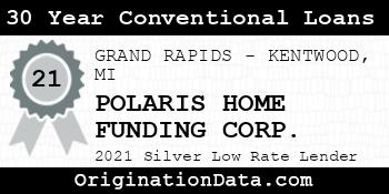 POLARIS HOME FUNDING CORP. 30 Year Conventional Loans silver
