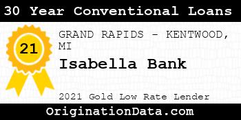 Isabella Bank 30 Year Conventional Loans gold