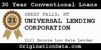 UNIVERSAL LENDING CORPORATION 30 Year Conventional Loans bronze