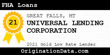 UNIVERSAL LENDING CORPORATION FHA Loans gold