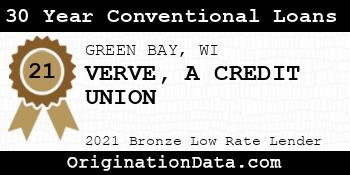 VERVE A CREDIT UNION 30 Year Conventional Loans bronze