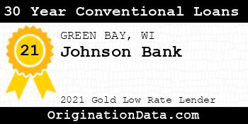 Johnson Bank 30 Year Conventional Loans gold