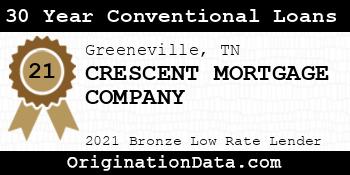 CRESCENT MORTGAGE COMPANY 30 Year Conventional Loans bronze