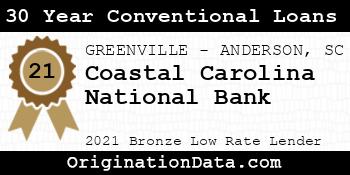 Coastal Carolina National Bank 30 Year Conventional Loans bronze