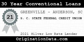 S. C. STATE FEDERAL CREDIT UNION 30 Year Conventional Loans silver