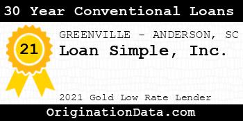 Loan Simple  30 Year Conventional Loans gold