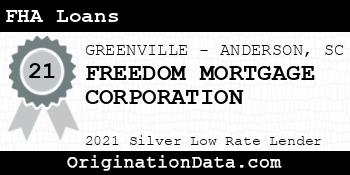 FREEDOM MORTGAGE CORPORATION FHA Loans silver