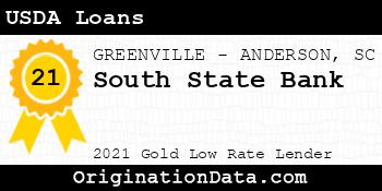 South State Bank USDA Loans gold