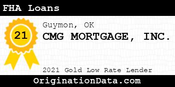 CMG MORTGAGE FHA Loans gold