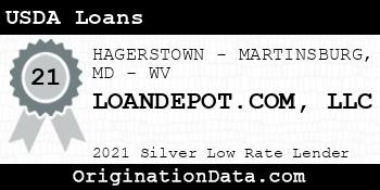 LOANDEPOT.COM  USDA Loans silver