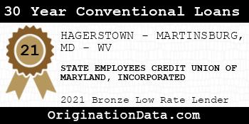STATE EMPLOYEES CREDIT UNION OF MARYLAND INCORPORATED 30 Year Conventional Loans bronze