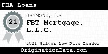 FBT Mortgage FHA Loans silver