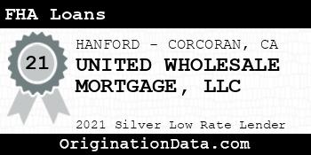 UNITED WHOLESALE MORTGAGE  FHA Loans silver