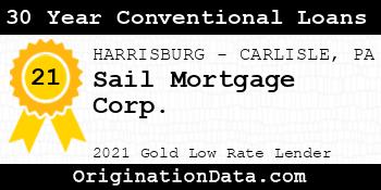 Sail Mortgage Corp. 30 Year Conventional Loans gold