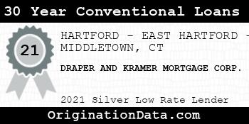 DRAPER AND KRAMER MORTGAGE CORP. 30 Year Conventional Loans silver