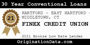 FINEX CREDIT UNION 30 Year Conventional Loans bronze