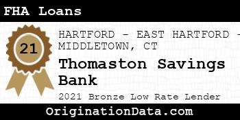 Thomaston Savings Bank FHA Loans bronze