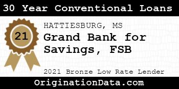 Grand Bank for Savings FSB 30 Year Conventional Loans bronze