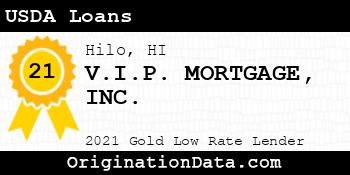 V.I.P. MORTGAGE  USDA Loans gold