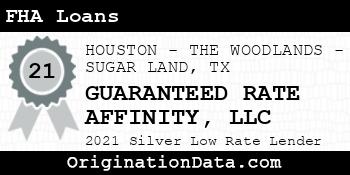 GUARANTEED RATE AFFINITY  FHA Loans silver