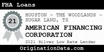 AMERICAN FINANCING CORPORATION FHA Loans silver