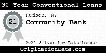 Community Bank 30 Year Conventional Loans silver