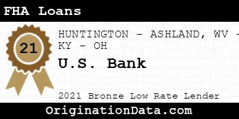 U.S. Bank FHA Loans bronze