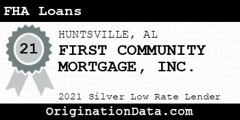 FIRST COMMUNITY MORTGAGE  FHA Loans silver