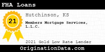 Members Mortgage Services  FHA Loans gold