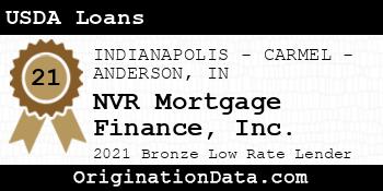 NVR Mortgage Finance  USDA Loans bronze