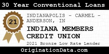 INDIANA MEMBERS CREDIT UNION 30 Year Conventional Loans bronze