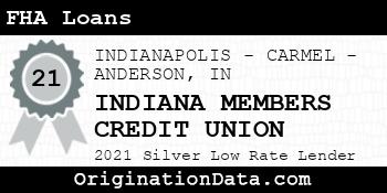 INDIANA MEMBERS CREDIT UNION FHA Loans silver