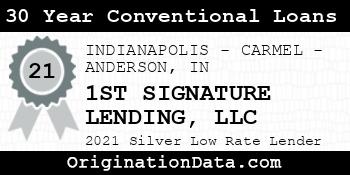 1ST SIGNATURE LENDING 30 Year Conventional Loans silver