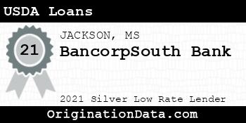 BancorpSouth Bank USDA Loans silver